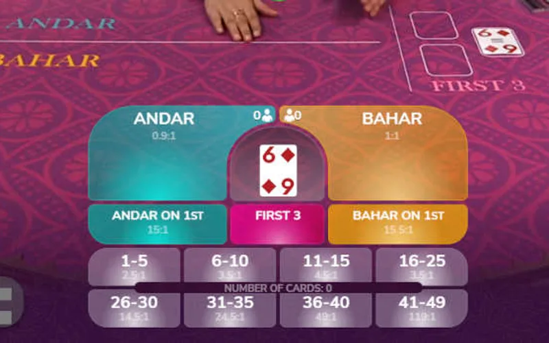 Andar Bahar dealing order probabilities and side bet payout table
