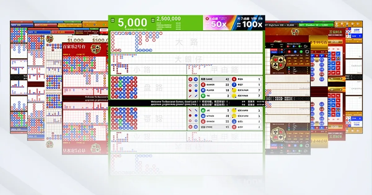 Baccarat Roadmaps Explained