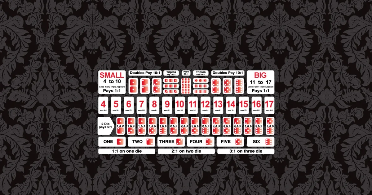 Sic Bo Dice Betting Layout