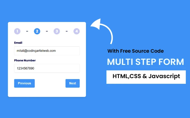 Three-step registration walkthrough: credentials, mobile number, and confirmation
