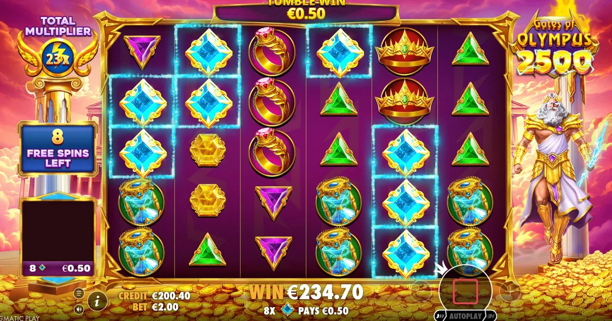 Mahjong Ways 2 Slot Guide